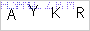 нов код